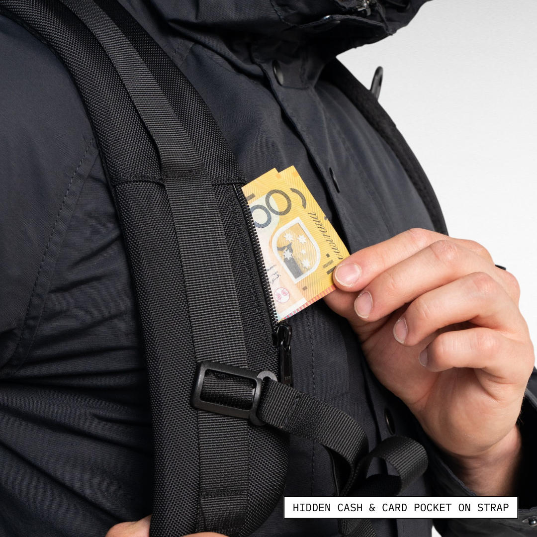 Backpack Pro V1 20L Anti-Theft - 68% Off