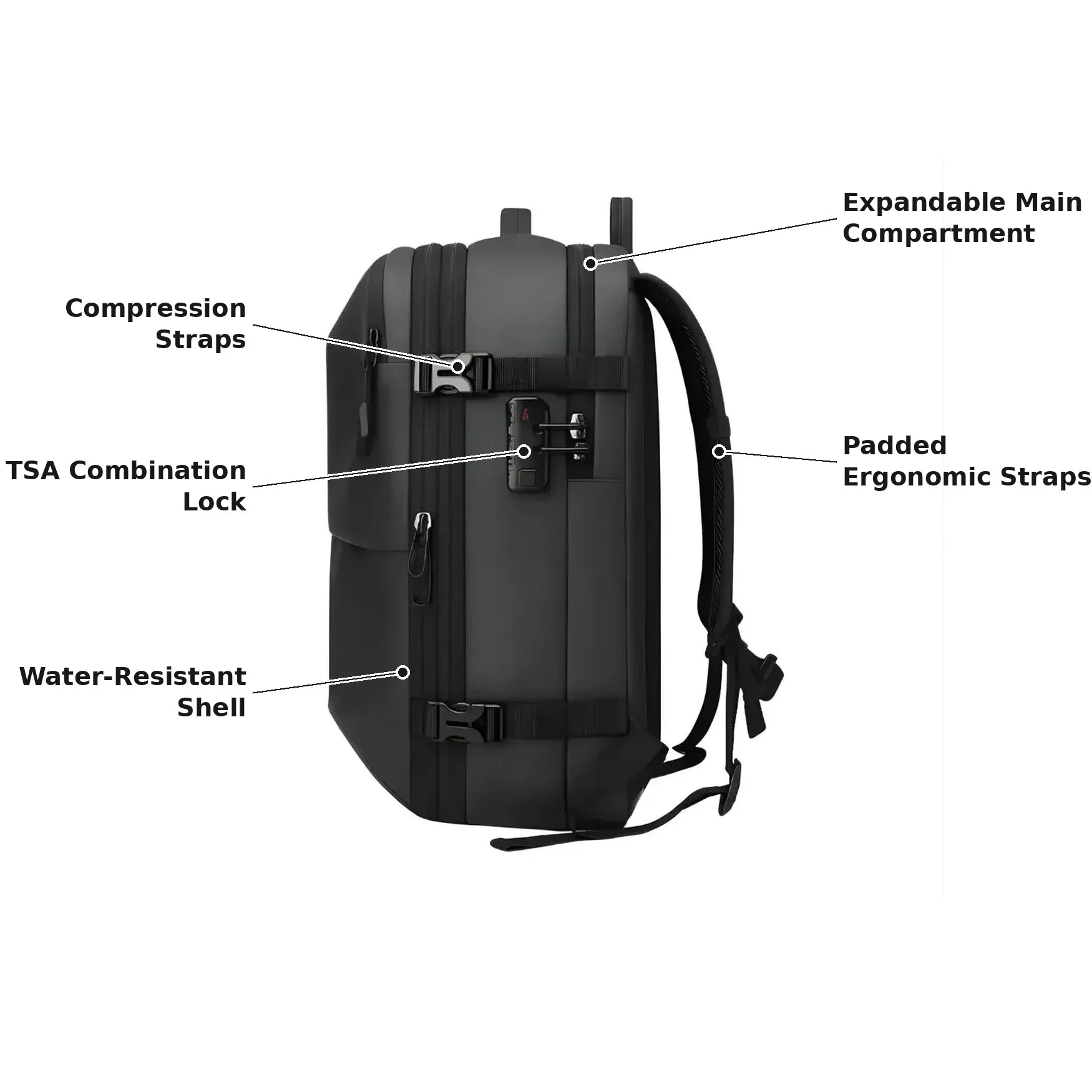 Vacuum Compression Backpack - BAGVACK included